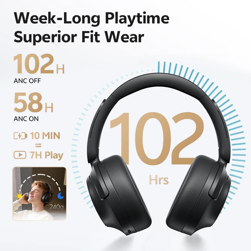 Adaptive ANC Over-Ear Headphones Hi-Res LDAC Wireless
